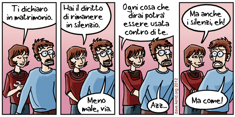 Diritti matrimoniali