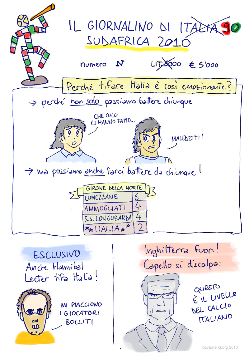 Il giornalino dei mondiali