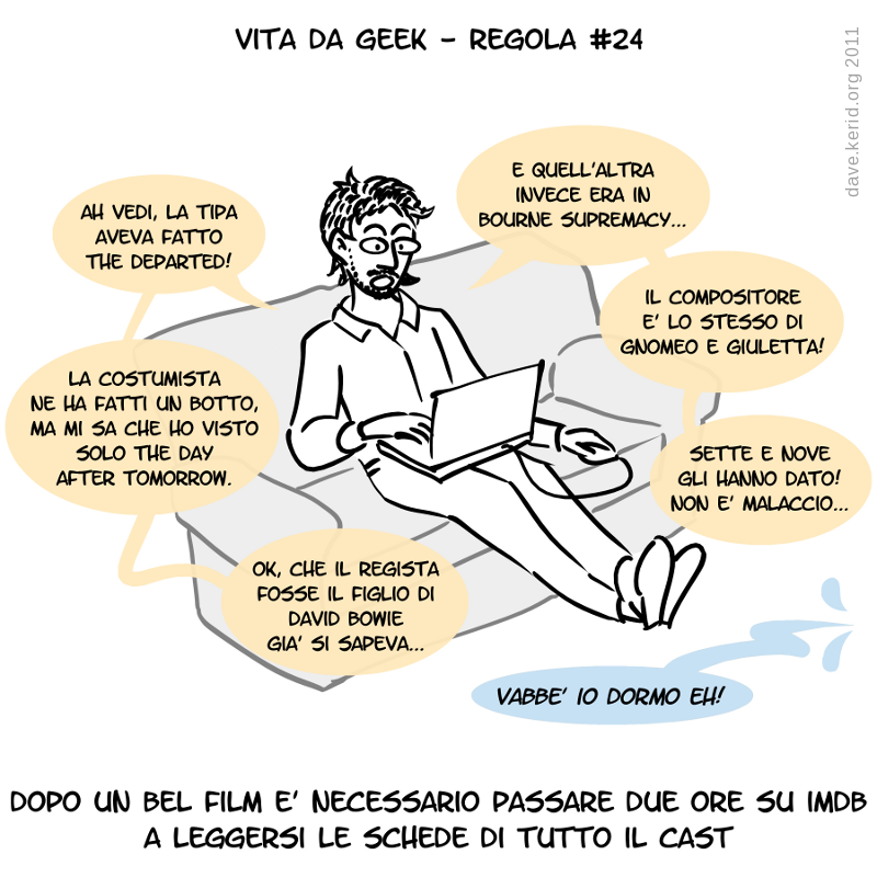 Innumerevole Materiale Da Bighellonaggio