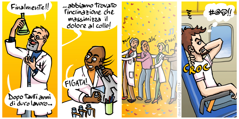 Cervicalgia tutti i colli ti porti via
